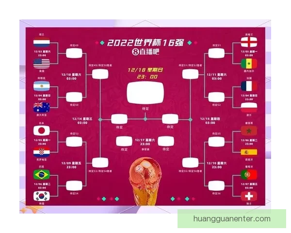 世界杯足球竞猜分析技巧与策略 深入解读球队表现与赛程预测