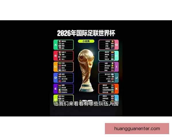 2026世界杯参赛队伍最新实力排名全面解析与赛前预测