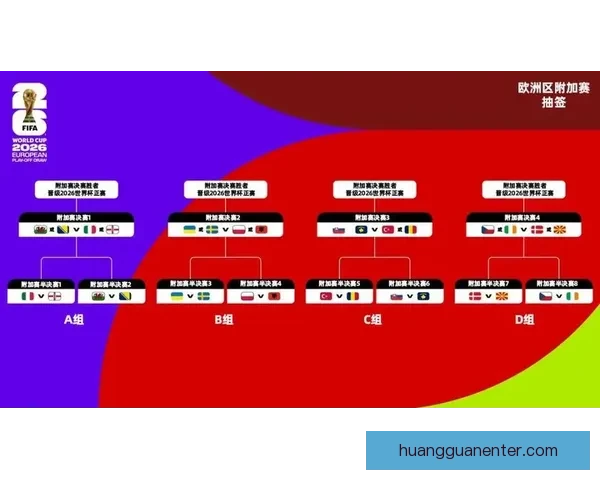 美加墨世界杯竞猜全面攻略 预测技巧与投注策略分析