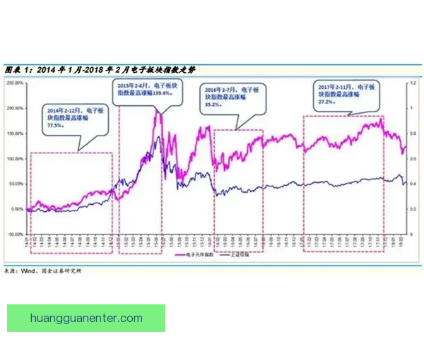 拉齐奥动态解析努诺塔瓦雷斯成长与佩德罗诺斯林竞争态势
