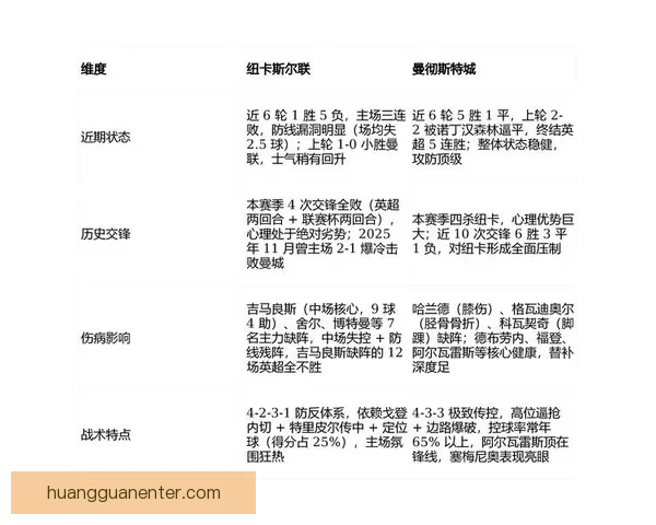 基于数据模型与球队实力对比的2026世界杯比赛结果趋势预测与比分深度解析