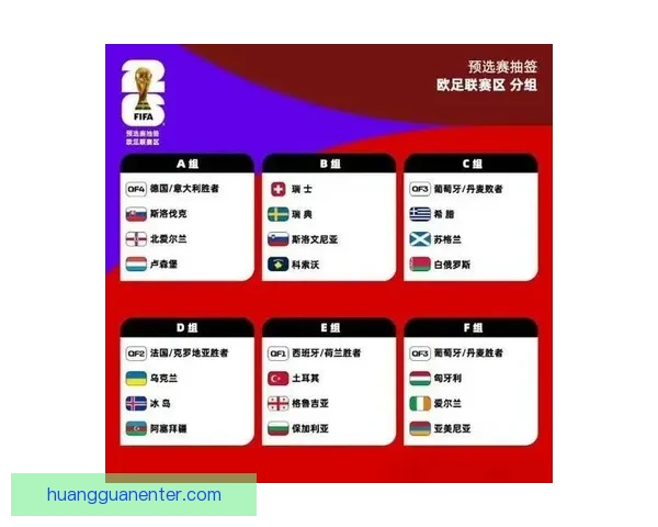 2026世界杯电视直播全方位指南精彩赛事不容错过