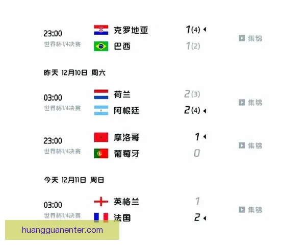 2026世界杯夺冠热门球队赔率深度解析与赛程趋势预测