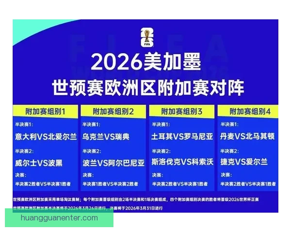 2026世界杯竞猜网站推荐及其特色功能解析 2026世界杯竞猜网站推荐及其特色功能解析