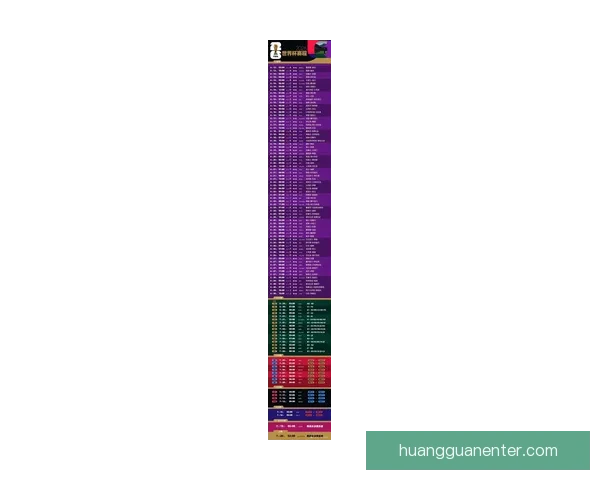 2026世界杯完整赛程与精彩对决全程盘点指南 2026世界杯完整赛程与精彩对决全程盘点指南