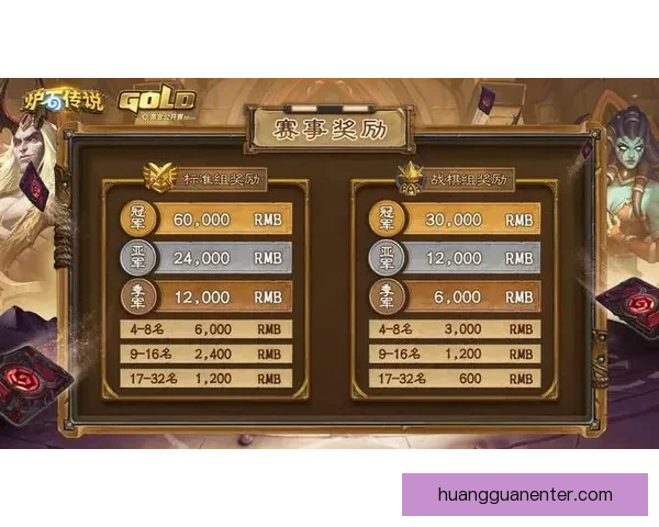 世界杯竞猜游戏大挑战，预测冠军赢取丰厚奖励，体验足球激情与智慧的碰撞
