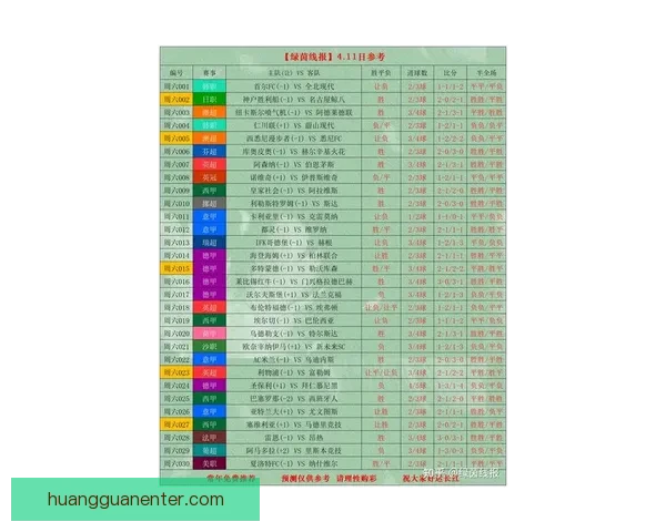 世界杯足球竞猜全攻略揭秘如何精准预测比赛结果提升中奖率