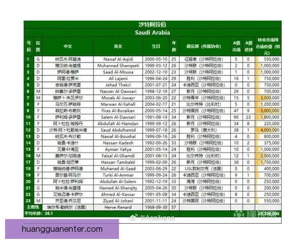 美加墨世界杯赛事全攻略投注分析与投注技巧分享