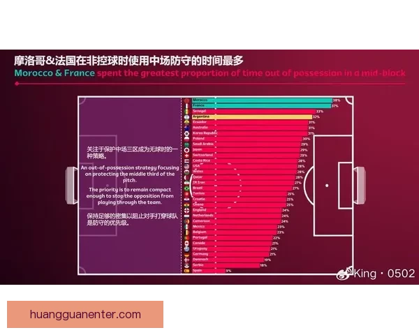 世界杯胜负竞猜分析指南 深度解析各队战术与数据趋势 世界杯胜负竞猜分析指南 深度解析各队战术与数据趋势