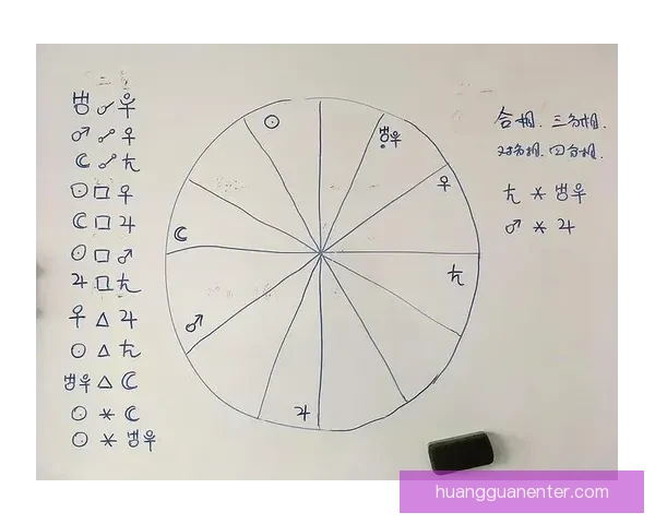 布朗利用命理学与占星术改善球队沟通 掌握队友生肖属相成为另类领袖 布朗利用命理学与占星术改善球队沟通 掌握队友生肖属相成为另类领袖