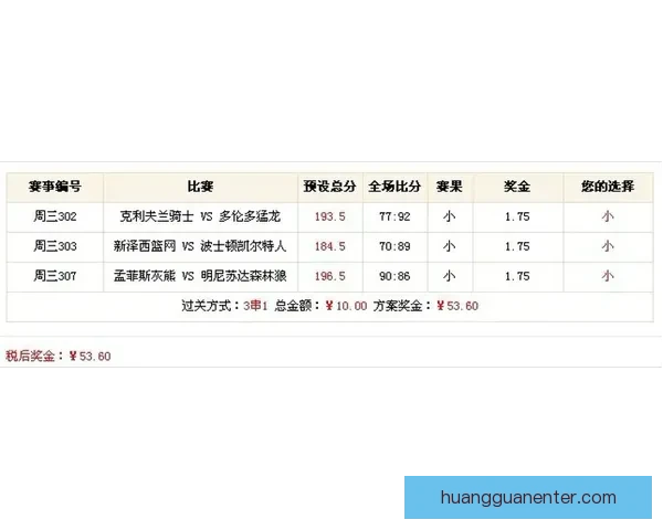 全面解析体育竞猜入口平台优势与风险，带你了解如何选择最适合的投注方式